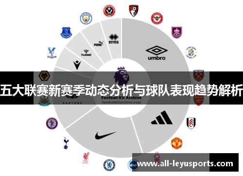五大联赛新赛季动态分析与球队表现趋势解析